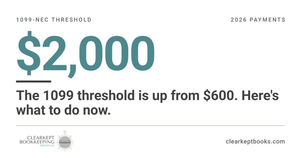 The 1099 threshold is up from $600 to $2,000 for 2026 payments